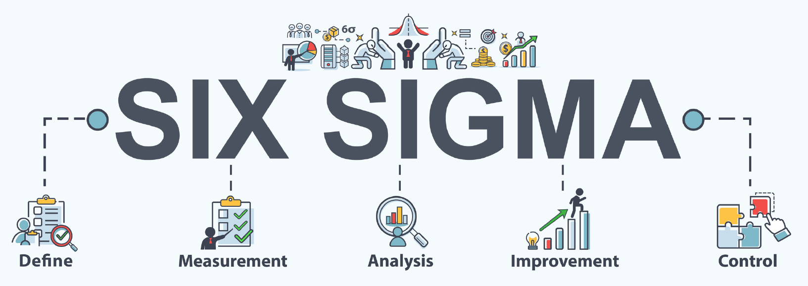 empresa espana metodo six sigma lean manufacturing